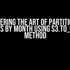 Mastering the Art of Partitioning Datasets by Month using S3.to_parquet Method